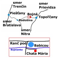 Poloha